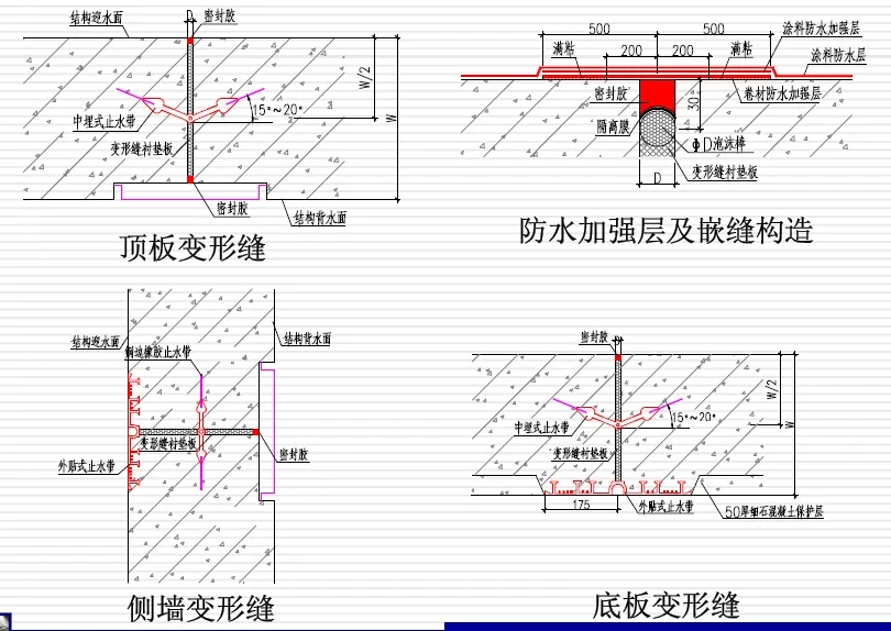 东阿变形缝防水